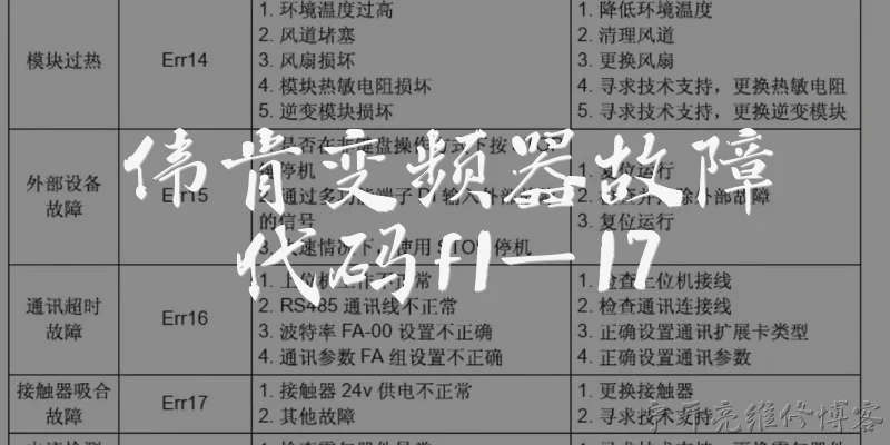 伟肯变频器故障代码f1一17:伟肯变频器故障代码F1是什么含义？