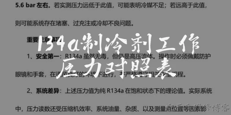 134a制冷剂工作压力对照表:134a制冷剂在标准空调工况下的工作压力是多少?